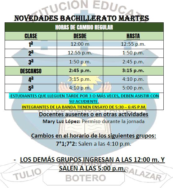 Novedades